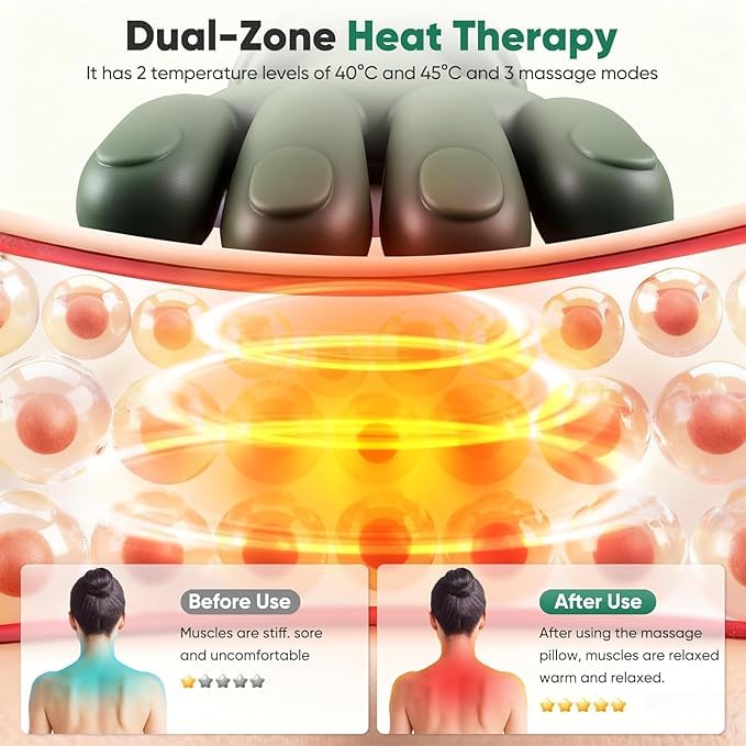 Rechargeable Neck And Shoulder Massager | Hand Neck Massager with Heat