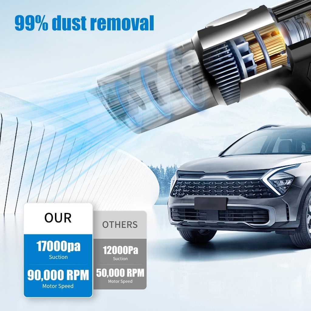 🚗⚡ Cordless 2-in-1 Car Vacuum & Air Blower Pro