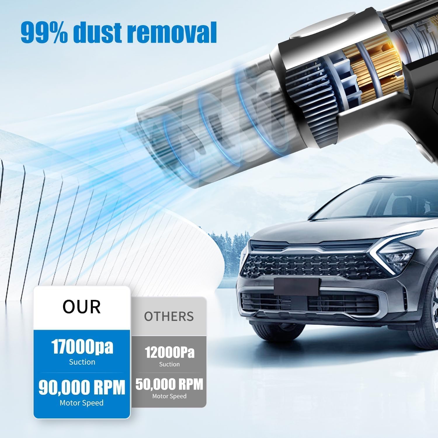 🚗⚡ Cordless 2-in-1 Car Vacuum & Air Blower Pro