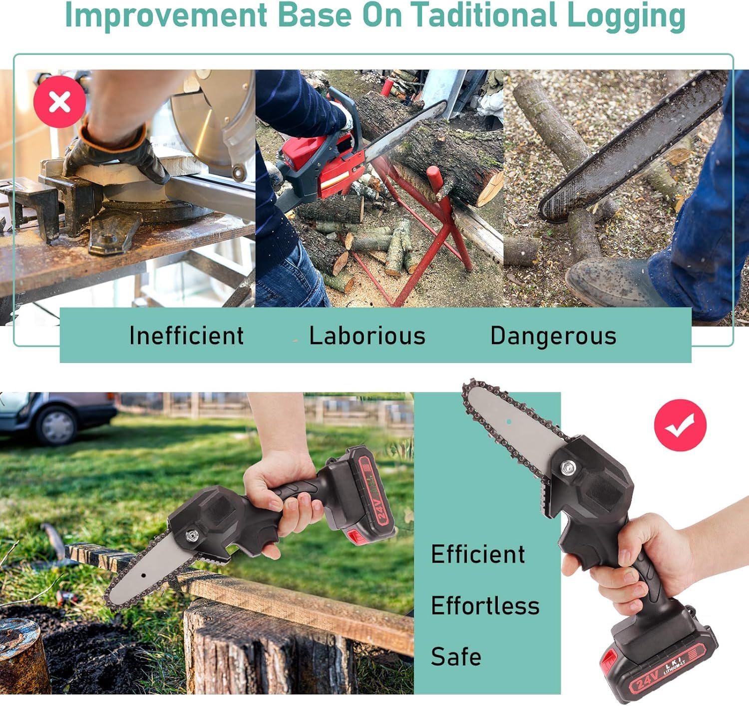 Cordless Mini Chainsaw | Rechargeable Portable Electric Wood Cutting Saw with Battery & Charger